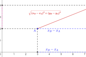 distance_entre_deux_points distance_entre_deux_points